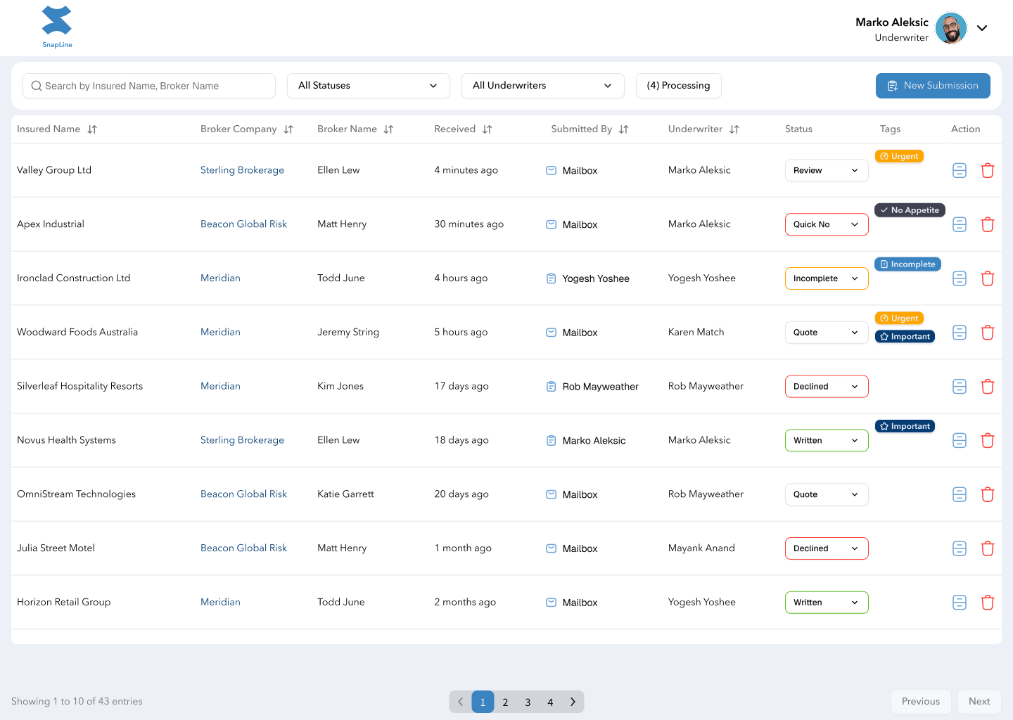 Example of messy broker submissions arriving as unstructured documents